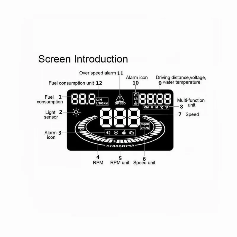 XYCING E300 автомобильный HUD Дисплей 5,5 дюймов OBD II EUOBD данные для диагностики вождения автомобиля Спидометр лобовое стекло проектор