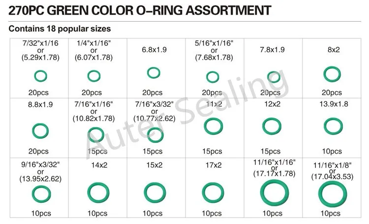 Высокое качество 270 шт набор уплотнительных колец 18 размеров зеленый метрический Нитриловый резиновый ассортимент инструментов Пейнтбольный комплект уплотнительное кольцо коробка резиновая шайба