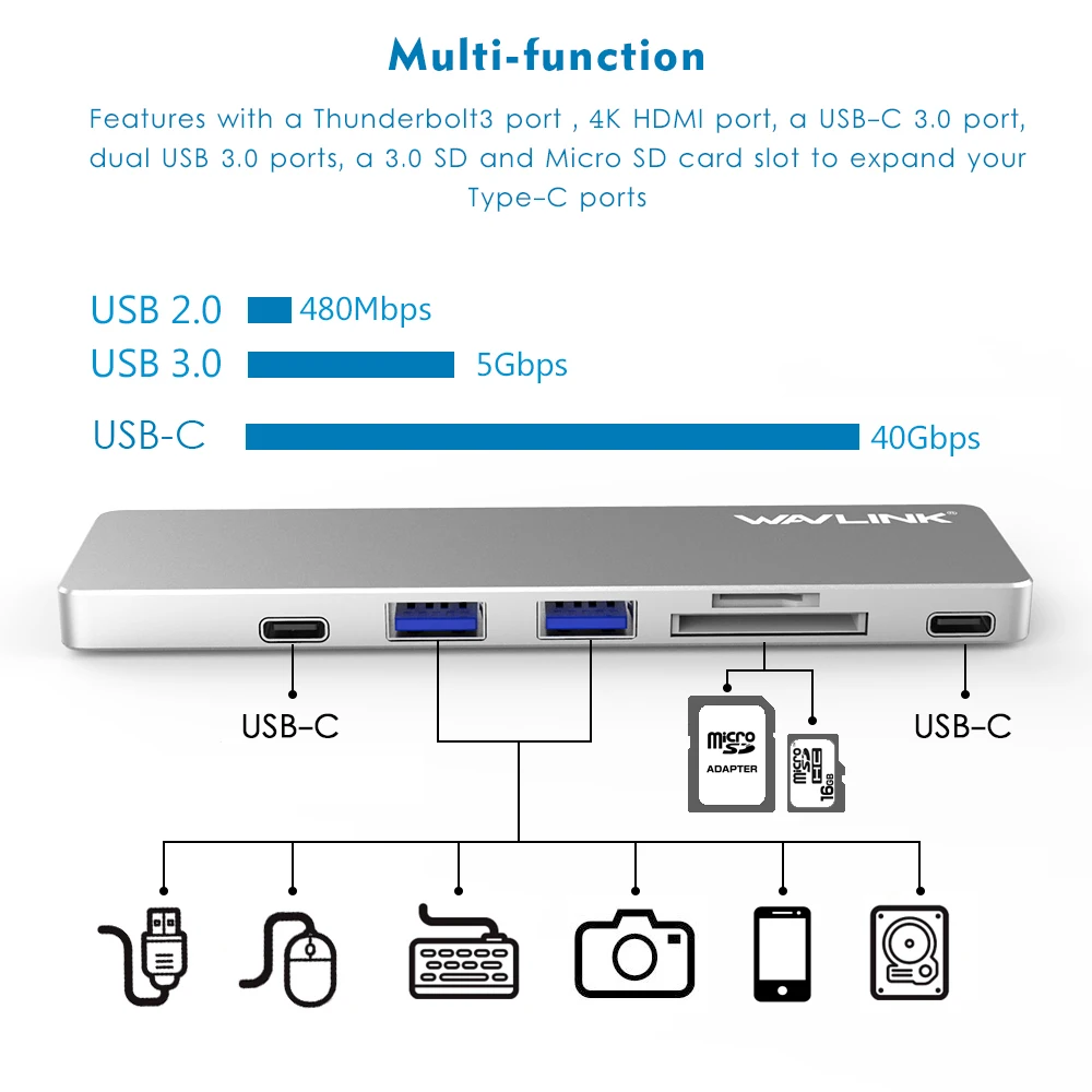 Wavlink type C USB концентратор с двумя портами 3 0 Алюминиевый кардридер 4K HDMI SD/Micro SD слот