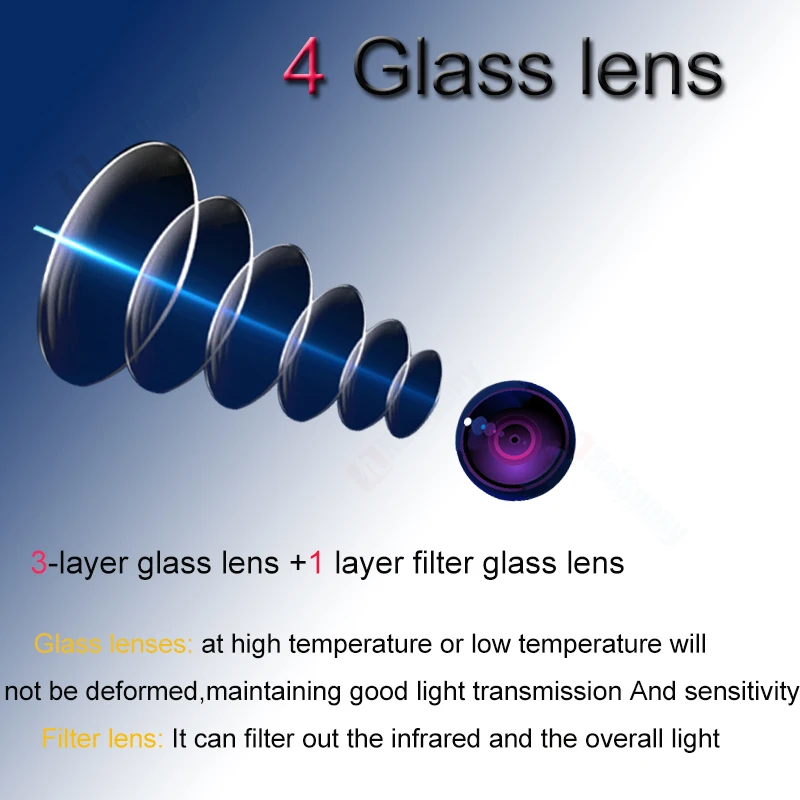 4 layer lens