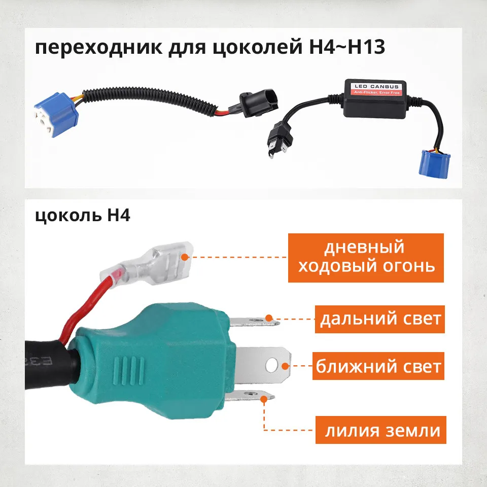 Partol 2x" круглый светодиодный лампы 150 Вт 7 дюймов мотоциклетные светодиодный фары DRL вождения свет фар для Jeep Harley Davidson