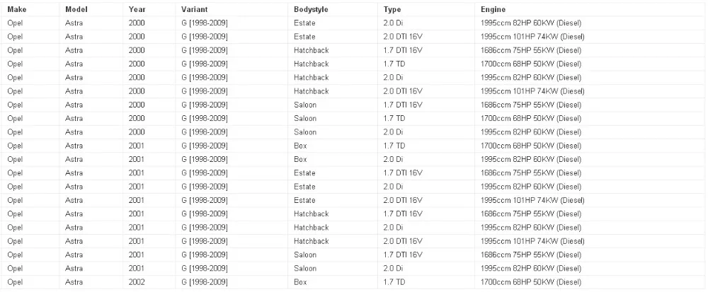 Массового расхода воздуха Сенсор использовать oe 0281002180 для OPEL Vauxhall