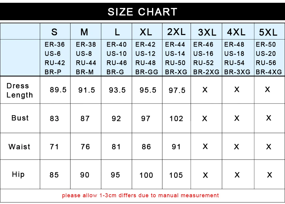 size