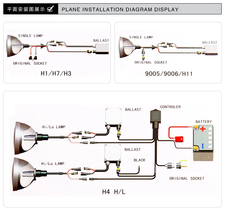 Ксеноновые лампы HID комплект H1 H3 H7 H8 H9 H10 H11 H16 9005 9006 HB3 HB4 35 Вт Тонкий Балласт 4300K 5000K 6000K 8000K 10000K 12000K