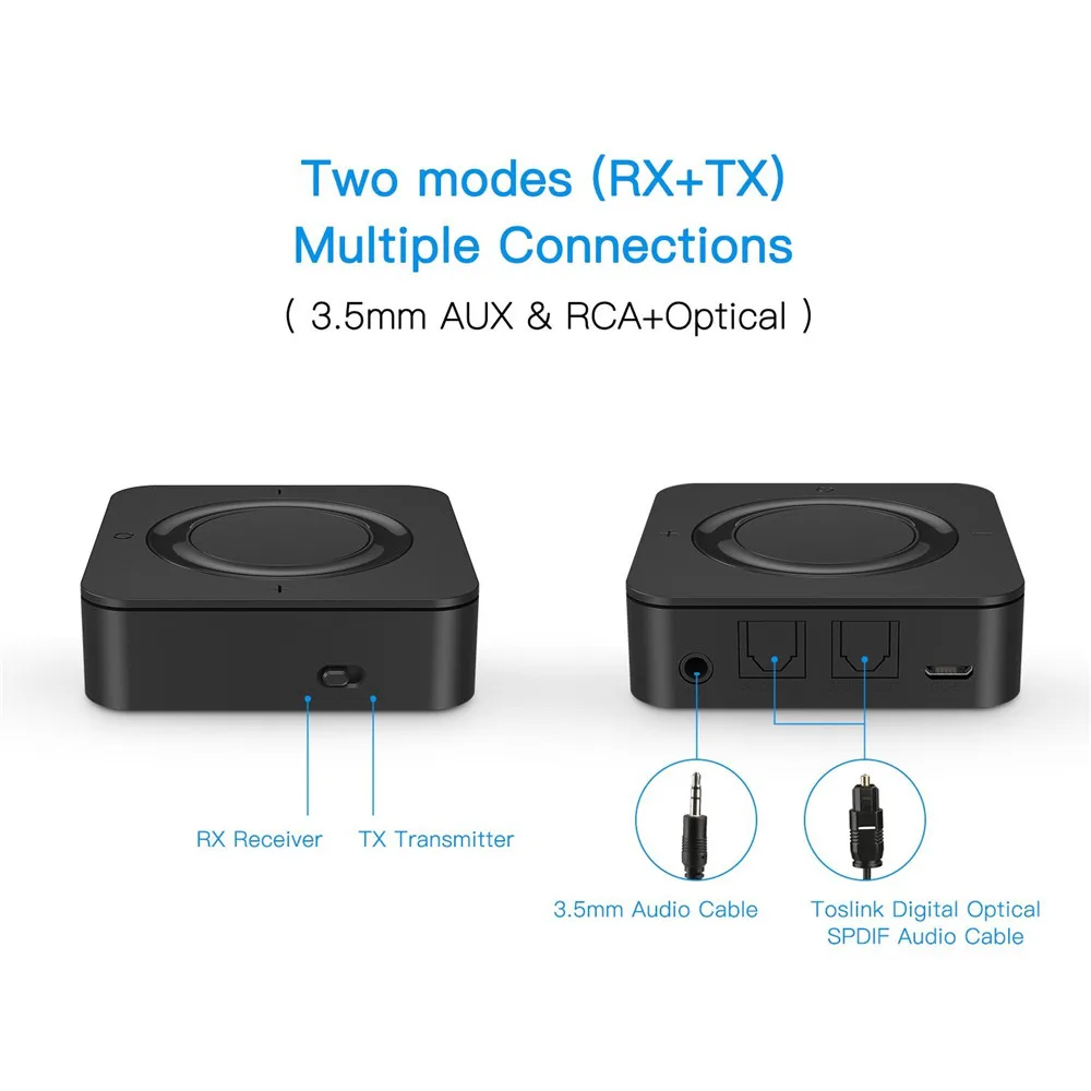 USB Bluetooth 5,0 Aptx Bluetooth адаптер 3,5 мм оптический цифровой usb кабель для зарядки Стерео ТВ Bluetooth аудио приемник передатчик