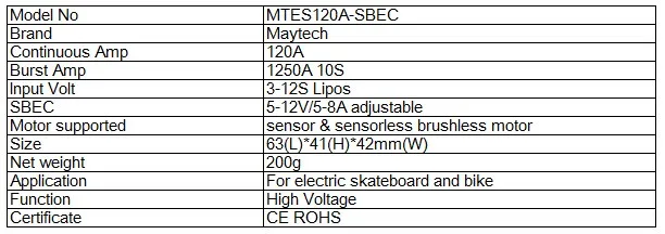 120A 12S sbec