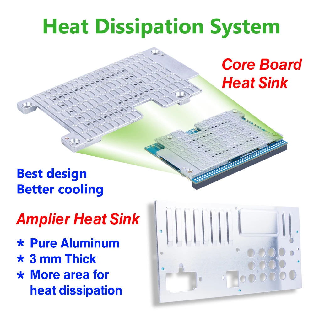 Clearance Full HD 1080P 7-inch 2DIN QUAD-core Android 7.1 Car Multimedia Player GPS Navigator Steering Wheel Control FM/AM/RDS Radio 15