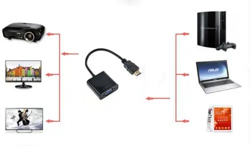 Suntaiho HDMI to VGA Cable HDMI Male to VGA Female RGB Analog VGA Video Audio Converter Adapter Cables HD 1080P forPC Laptop DVD Suntaiho HDMI to VGA Cable HDMI Male to VGA Female RGB Analog VGA Video Audio Converter Adapter Cables HD 1080P forPC Laptop DVD
