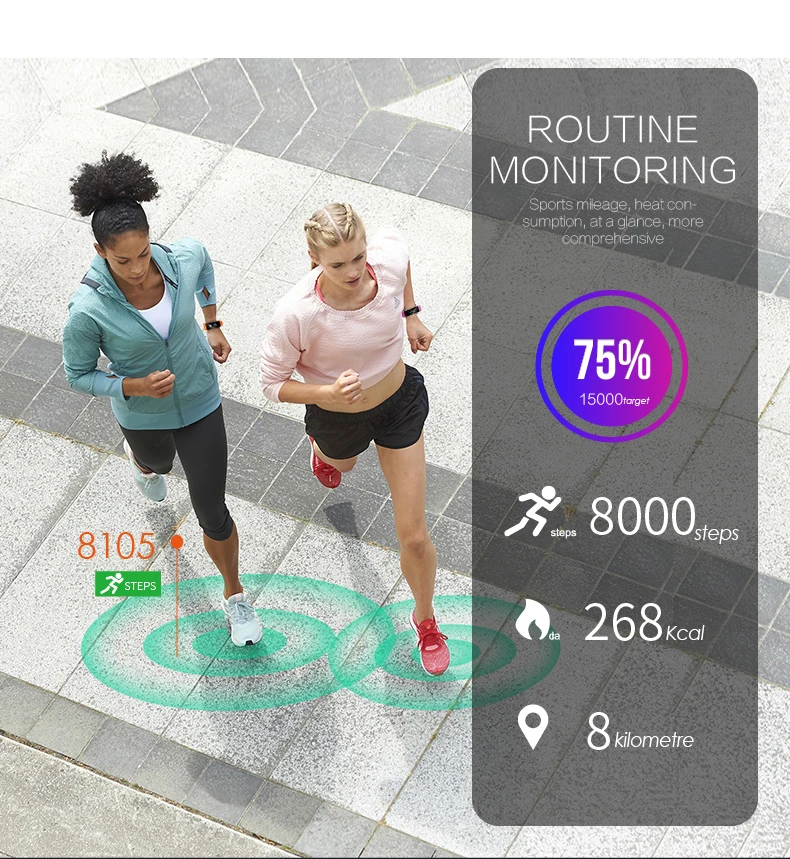 Smartch умный Браслет ЧСС в режиме реального времени крови Давление монитор Водонепроницаемый Сенсорный экран часы Smart Браслет для IOS/Android