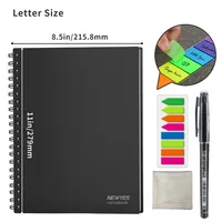 Computer Peripherals