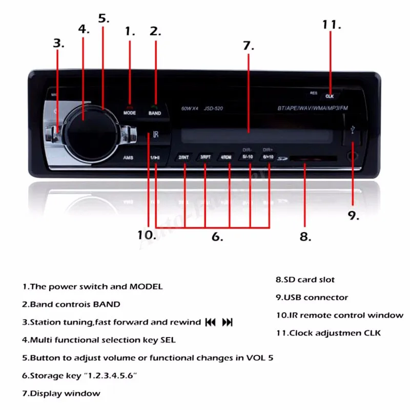 Авторадио 12 В Автомагнитола Bluetooth 1 din автомобильный стерео плеер телефон AUX-IN MP3 FM/USB/Радио пульт дистанционного управления для телефона автомобильный аудио