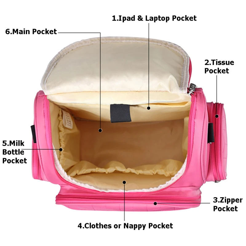 4 PcsSet Baby Diaper Bag Waterproof Mummy Travel Baby Care Nappy Bags Multifunction Toddler Bottle Insulation Backpack BB6032 (4)