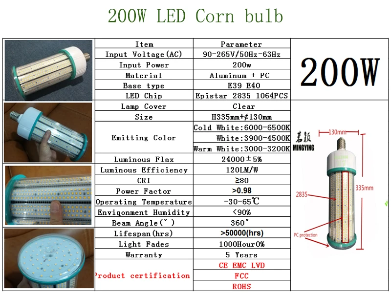 Частный режим нового продукта 200 Вт светодиодный кукурузный свет уличный свет E40 светодиодный 200 Вт лампа супер яркий 2835 85-265 в CE ROHS FCC LVD UL