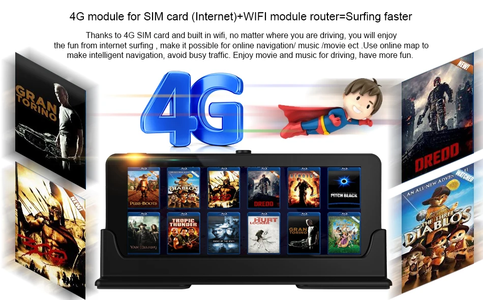 4G