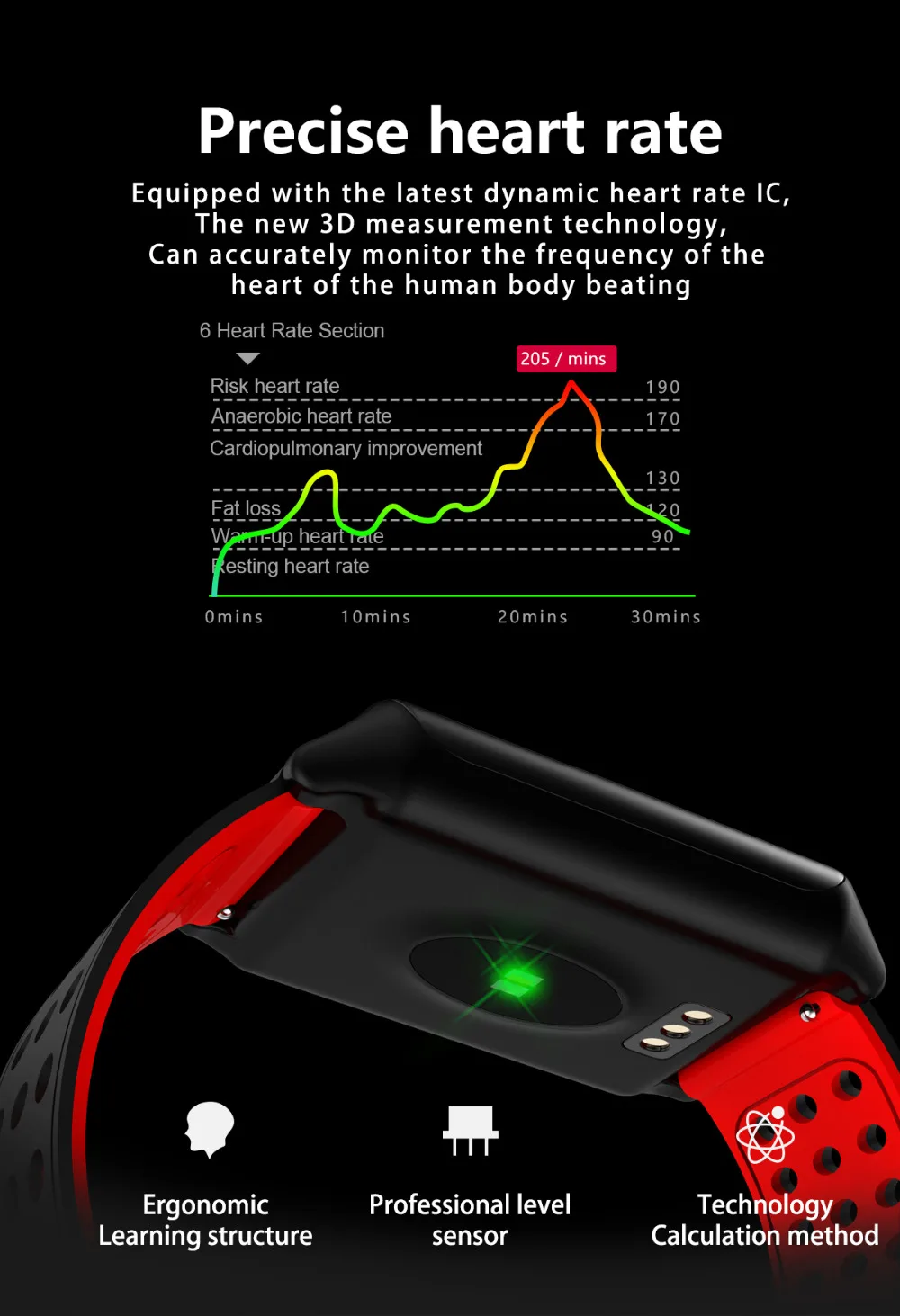 M7 Смарт-часы Водонепроницаемый Цвет Экран крови Давление монитор сердечного ритма Шагомер Смарт-браслет Сеть 2G