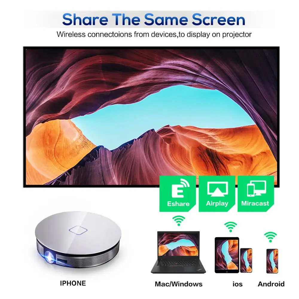 ALSTON D8S портативный DLP мини проектор 12000 мАч аккумулятор 1280x720P Android WIFI HDMI поддержка