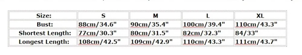 size