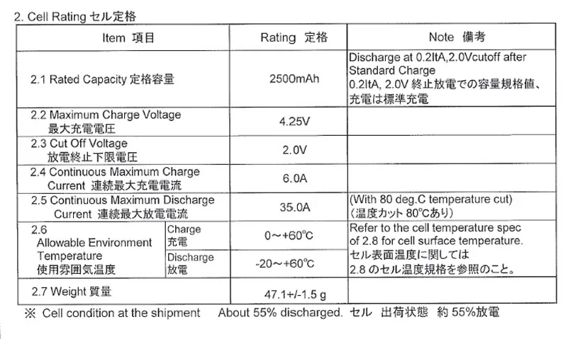 1PCS-Greatpower Co.,Lt-US18650VTC5A-spc