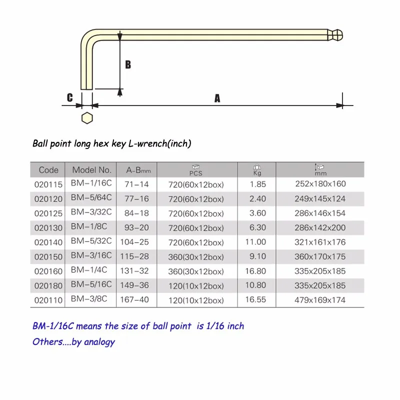 hex key inch ball point bulk size long updated