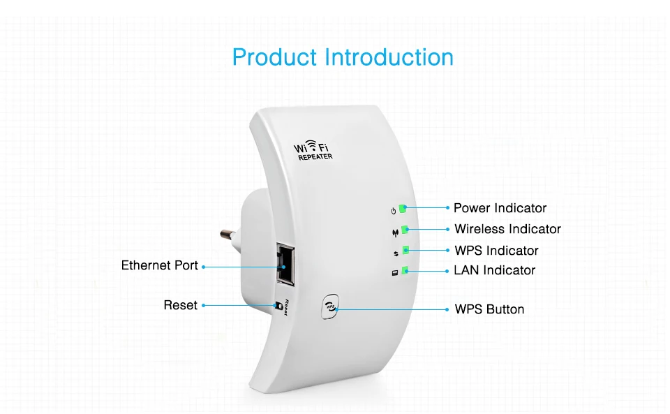 Wireless Wifi Repeater Wifi Range Extender 300Mbps Network Wi fi Amplifier Signal Booster Repetidor Wifi Access Point wifi modem amplifier