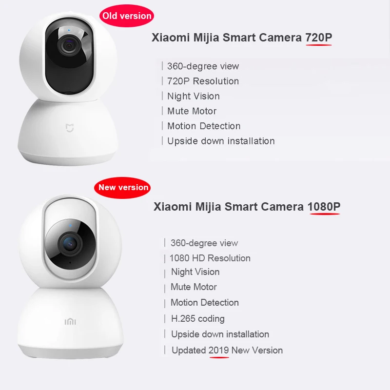 Оригинальная смарт-камера Xiaomi Mijia, камера-колыбель с головкой, ip-камера 1080P HD 360 градусов, ночное видение для умного дома, пульт дистанционного управления