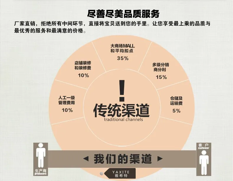 QQ20150725200323
