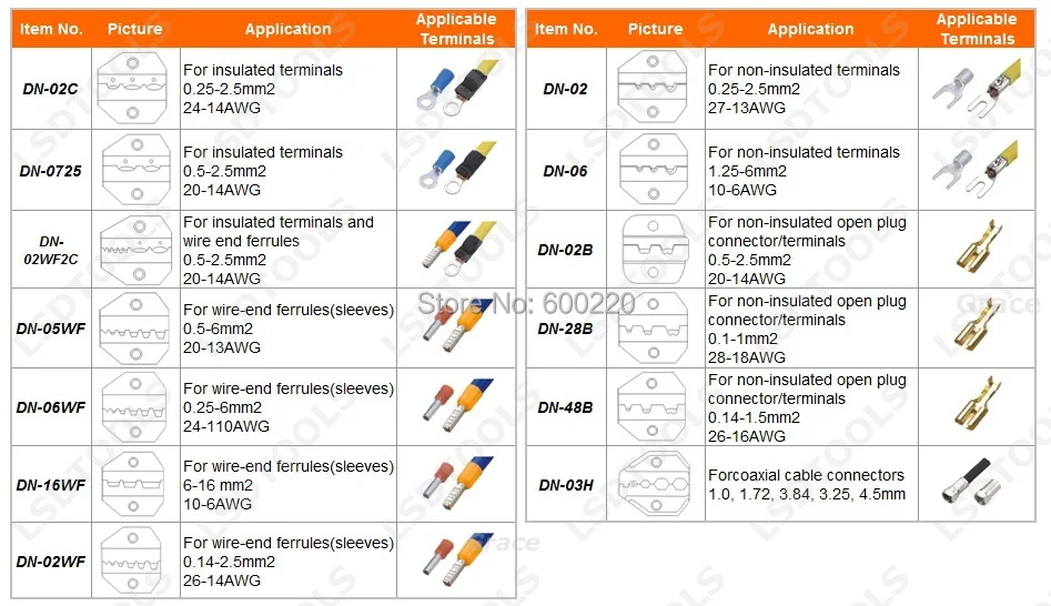 DN серии инструменты для ручного обжима для различных типов и размеров терминалов кабельных разъемов полный список DN щипцы плоскогубцы