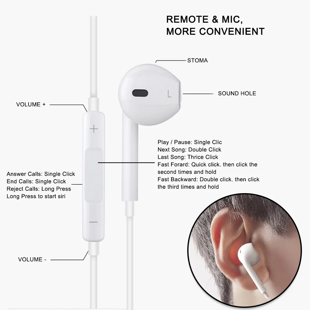 Проводные световые наушники для iPhone 7 8 8P X XR XS Max HiFi sound In-Ear стерео наушники с микрофоном и регулятором громкости