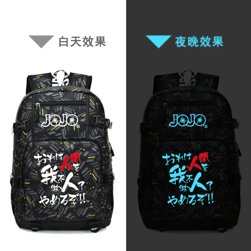 Необычный рюкзак JoJo's Adventure с геометрическим принтом Rugzak, рюкзак с аниме, рюкзак с usb зарядкой для ноутбука, рюкзак унисекс для путешествий