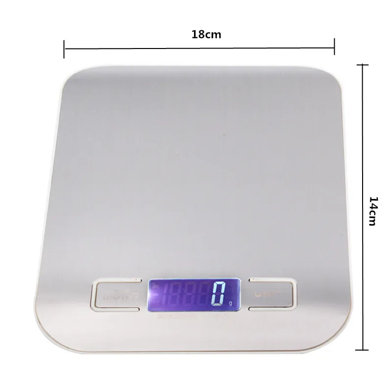 april size