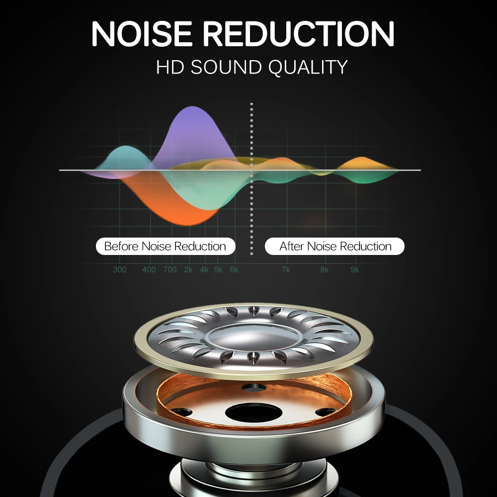 GUSGU Wireless Bluetooth Earphone Sport Stereo Bass Earbud Headset 5.0 with MIC Charging Box For iPhone iPad Samsung Waterproof