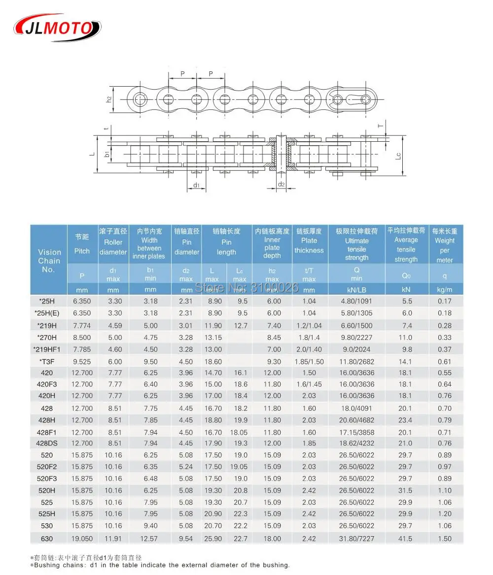 motorcycle-chain-atv-parts