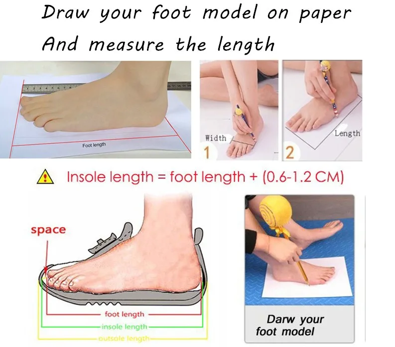 How to measure