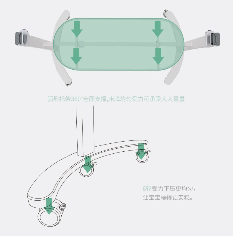 Comfortable Baby Bed Stitching Cradle BB Sleeping Crib Portable Baby Bed Simple Bionic with Mosquito and Wheels