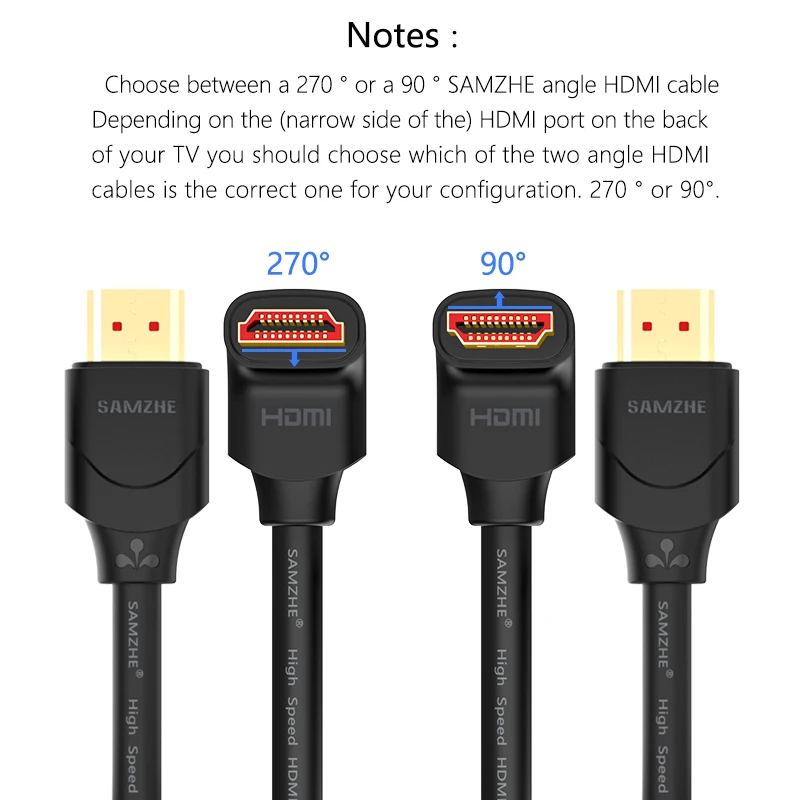 SAMZHE Кабель HDMI углом 90 градусов кабель hdmi 2 К * 4 1 м 1.5 3 5 М 1080 P 3D для TV PC проектор PS3 - Фото №1