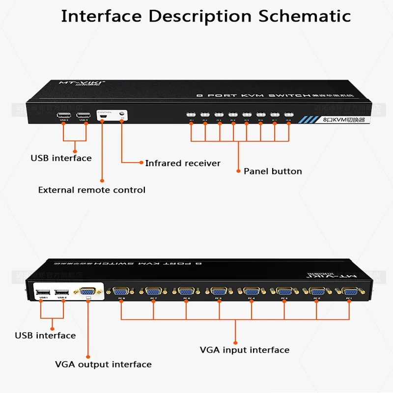 MT-Viki 8 Port Smart KVM SWITCH Manual Press Button VGA USB Wired Remote Extension Switcher 1U with Original Cable 801UK-C