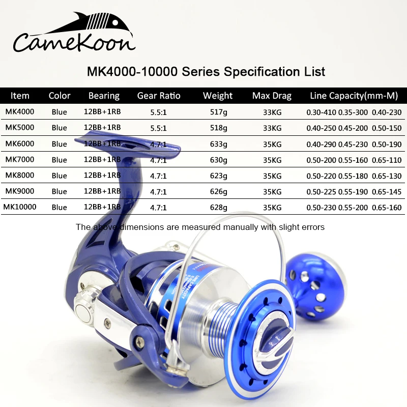camekoon reels