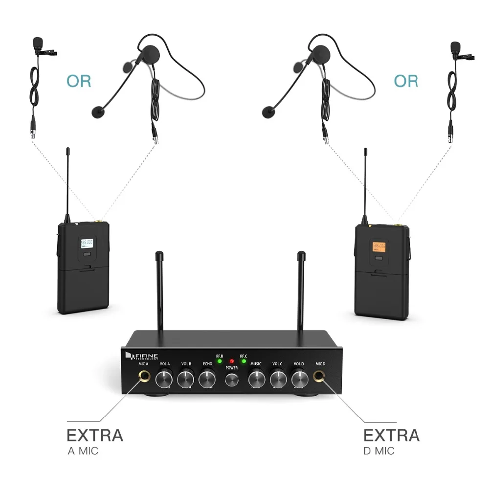 FIFINE UHF Беспроводная микрофонная система с 2 гарнитурами и 2 нагрудными петельными микрофоном, свободные руки для обучения речи K038