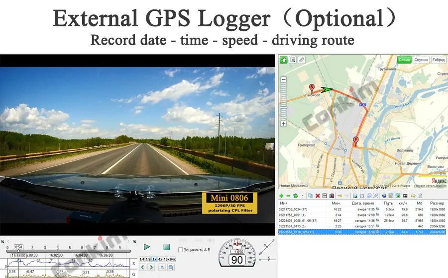 dash camera gps