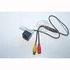 Car Electronics