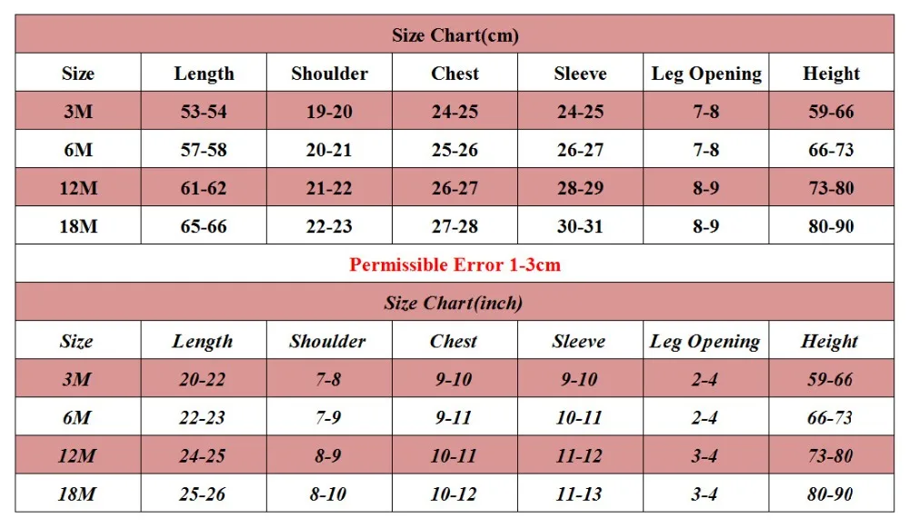 De moda bebé niño mameluco divertido Oso de dibujos animados de punto recién nacido Bebes chica monos primavera overoles para niños de una pieza de ropa