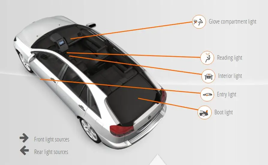 Освещение салона автомобиля для Volkswagen PASSAT Estate 3B6 Авто Автомобильные светодиодные купольные лампы для автомобилей t10 гирлянда 10 шт