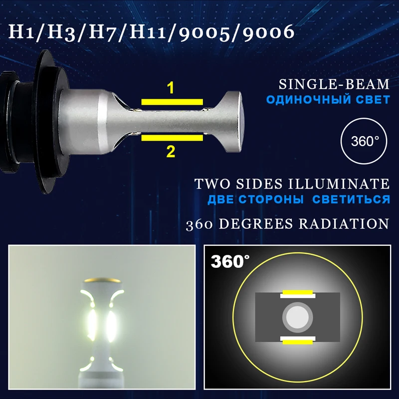 2 шт. H7 светодиодный автомобильный головной светильник H4 hi/lo луч 9005 9006 H3 H1 H11 Автомобильная противотуманная фара 50 Вт 8000 лм 6500 к белый светильник CSP чипы автомобильная лампа