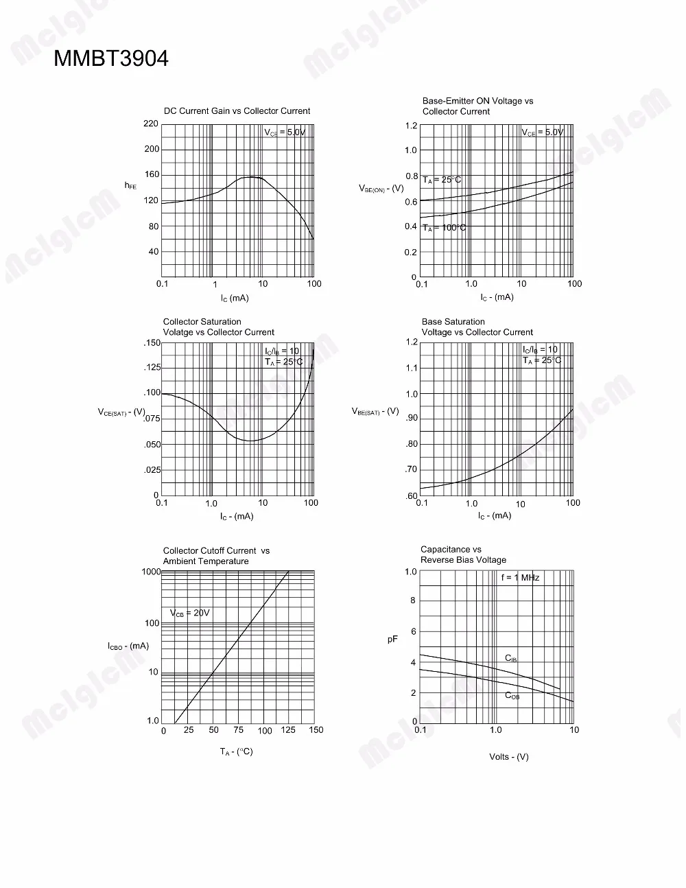 MMBT3904_2