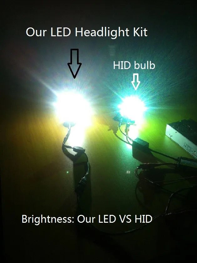 Brightness VS
