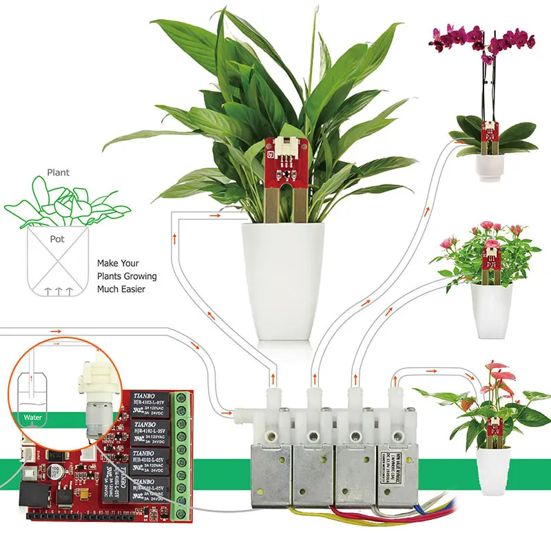 Smart Watering Kit (6)
