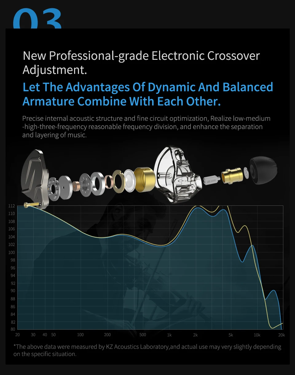 KZ ZSN Pro In Ear Monitor наушники металлические наушники гибридная технология Hifi бас наушники Спорт шумоподавление Гарнитура ZSX