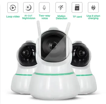 

1080P Wifi IP Camera Surveillance Security Camera 360 Degree Wireless Panoramic CCTV Camera IR-Cut Night Vision Baby Monitor