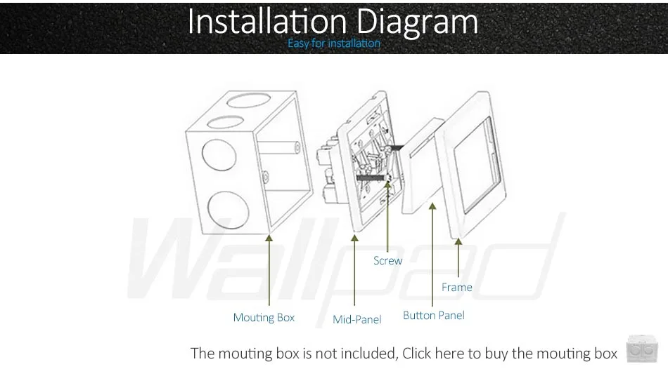 aeProduct.getSubject()