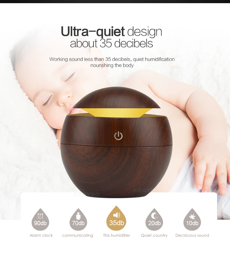 USB Aroma Diffuser Humidifier Air Purifier with LED Night Light